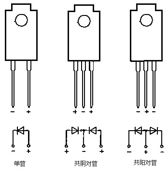 快恢復二極管測量